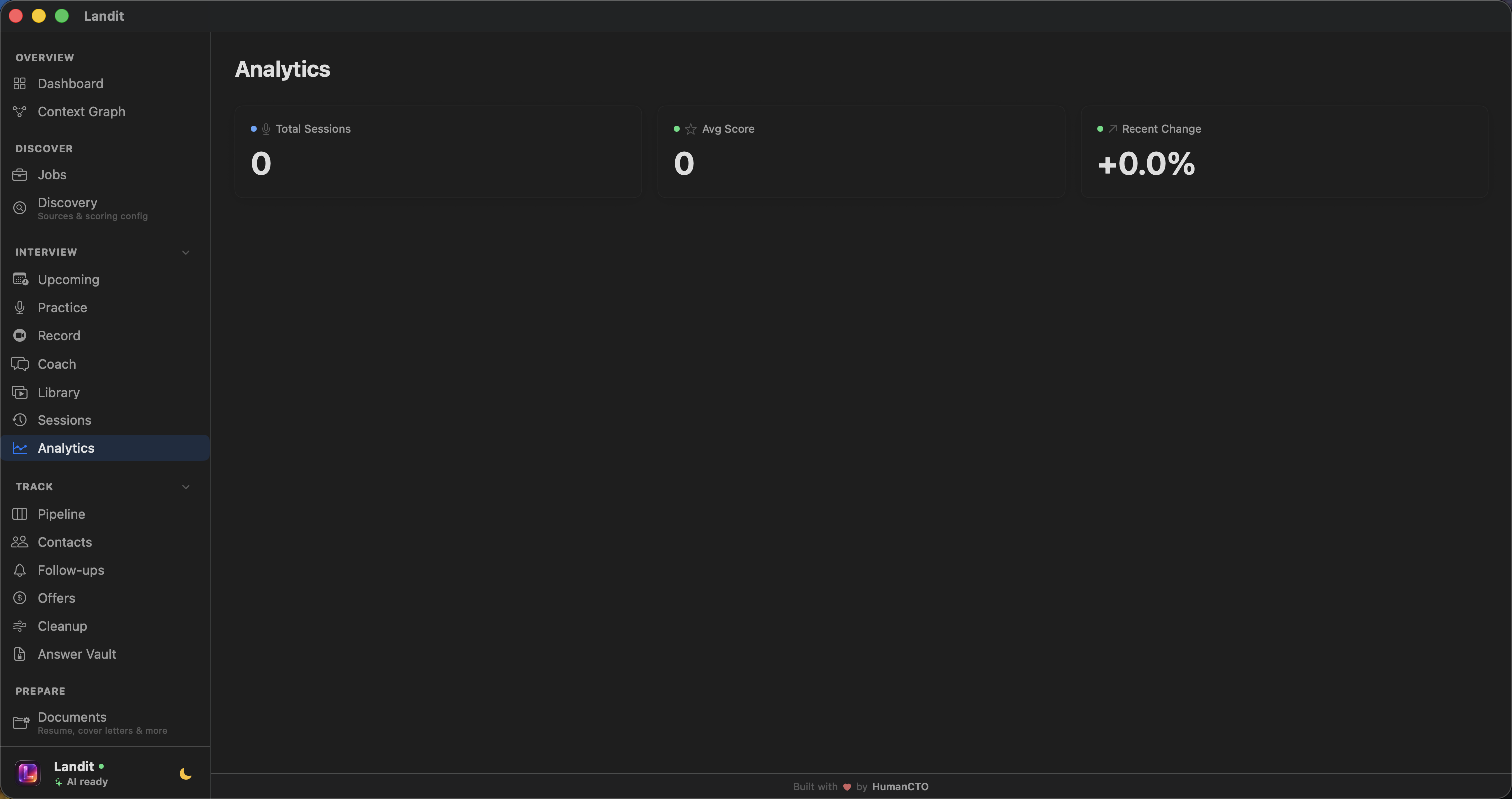 Interview performance analytics and score trends